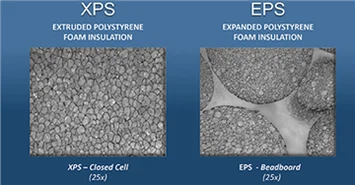 Каква е разликата между EPS и XPS?